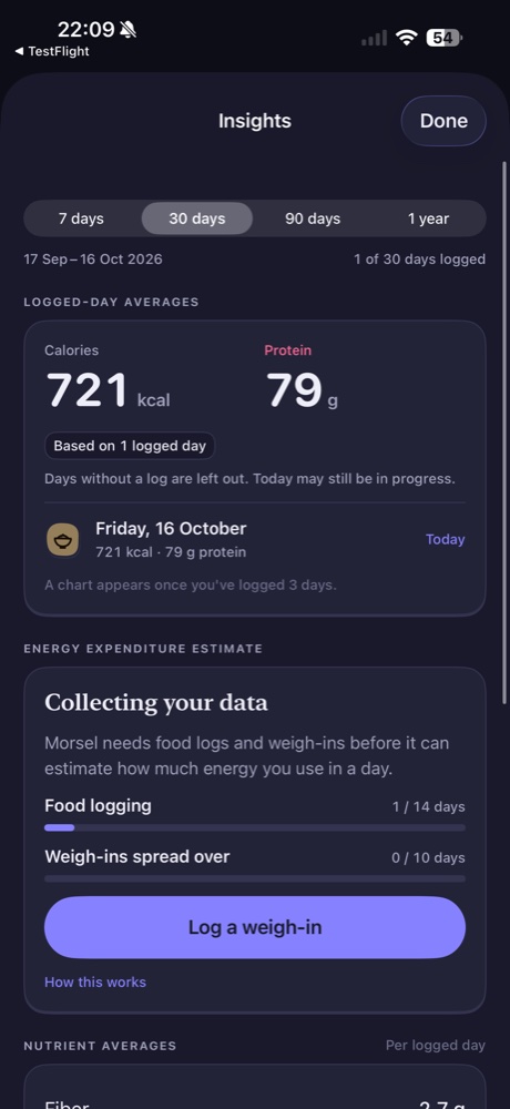 Insights with logged-day averages, date range, logging coverage and energy estimate data requirements